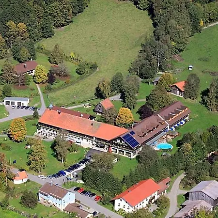 Gut Schmelmerhof